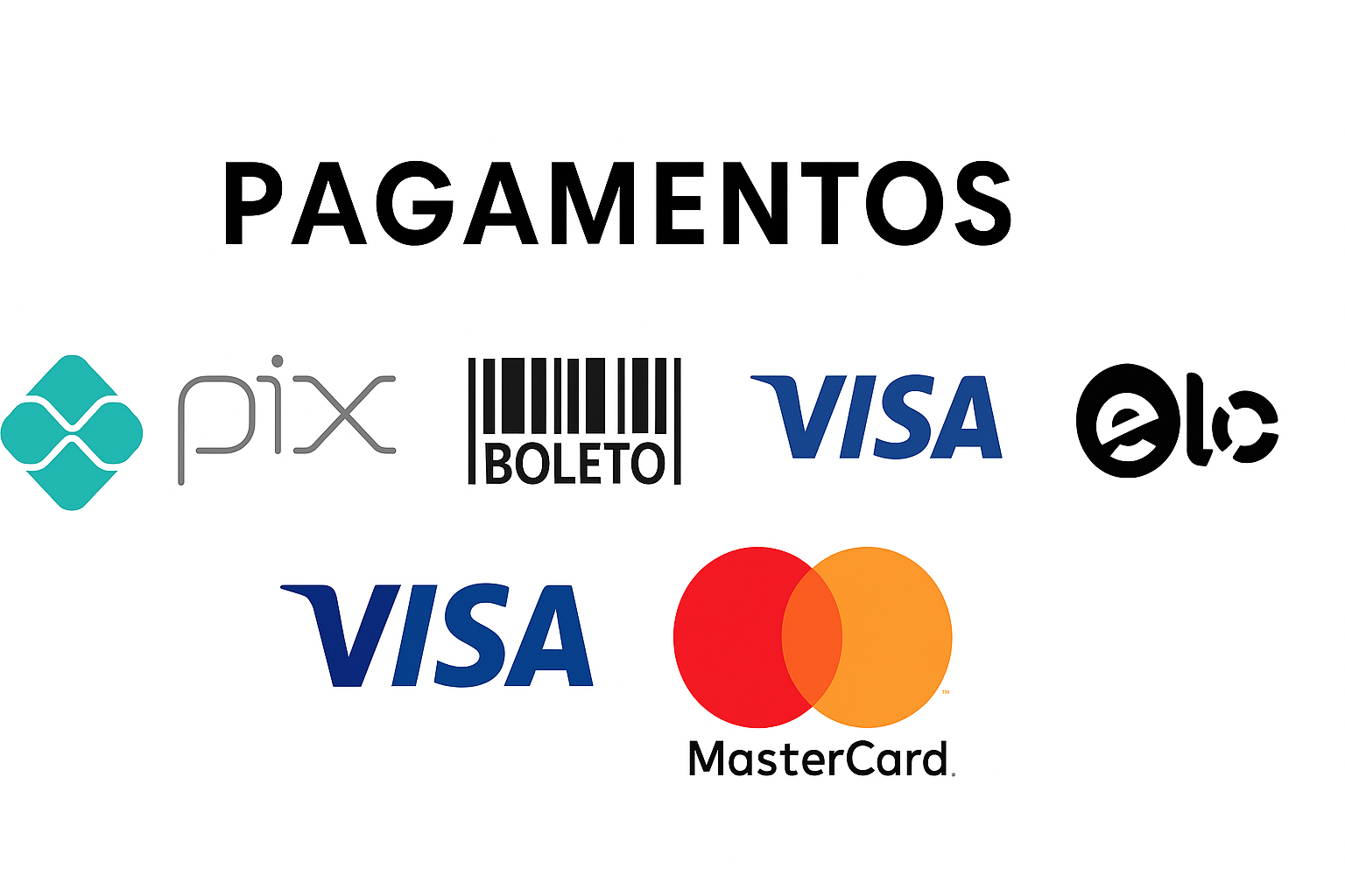Formas de pagamento